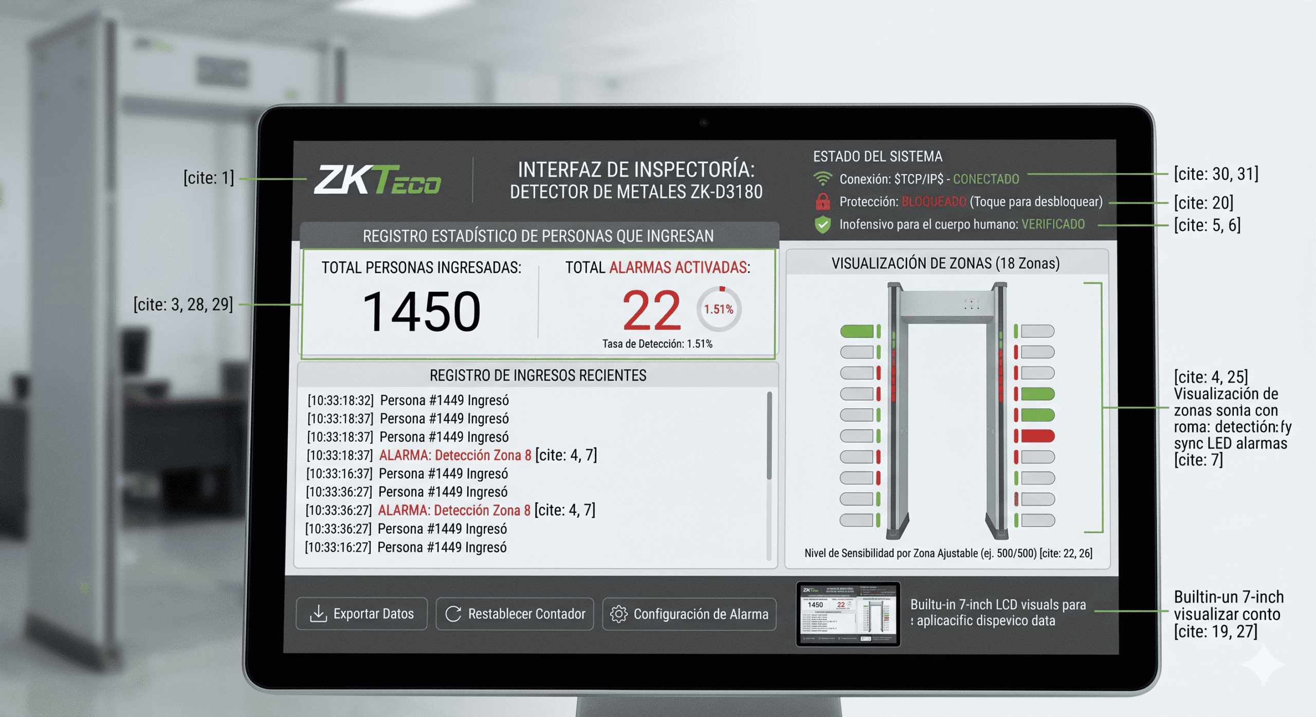 Panel de control del pórtico, interfaz de inspectoría